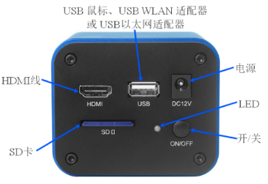 1641965044179134.png image.png