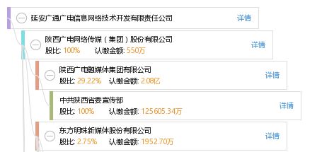 延安廣通廣電信息網(wǎng)絡(luò)技術(shù)開發(fā)有限責(zé)任公司 網(wǎng)頁設(shè)計(jì)中的品牌形象與技術(shù)展示